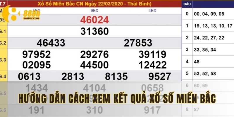 Đưa ra chính xác con lô theo từng đài